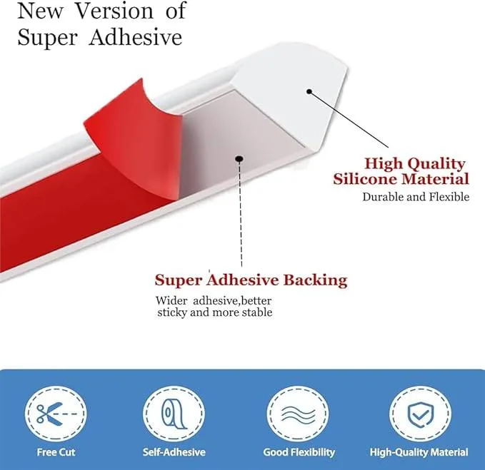 Peel and Stick Rubber Trim Self Molding (White, 240Inch) 🧡 image indicator(4)