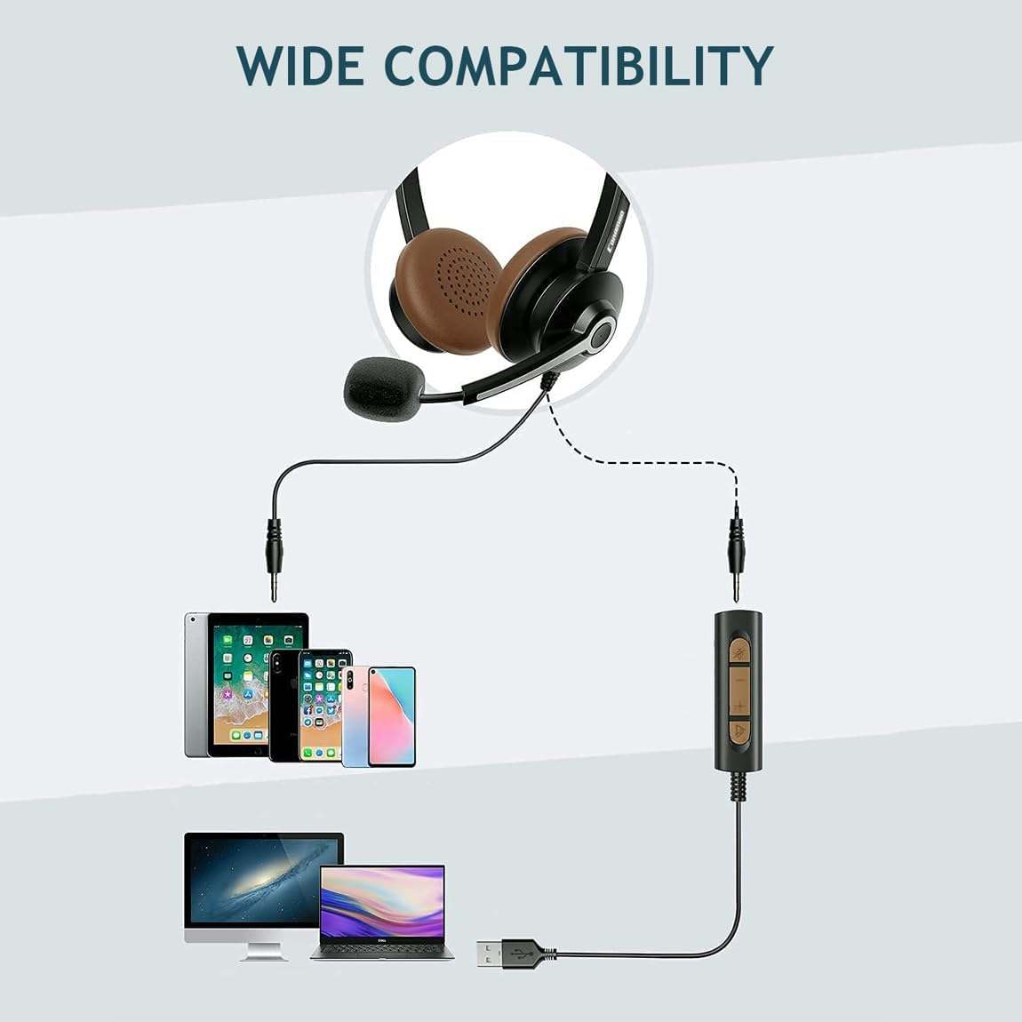 Conambo USB Wired Headset with Mic for PC, Superior Sound, 3.5mm - photo 5