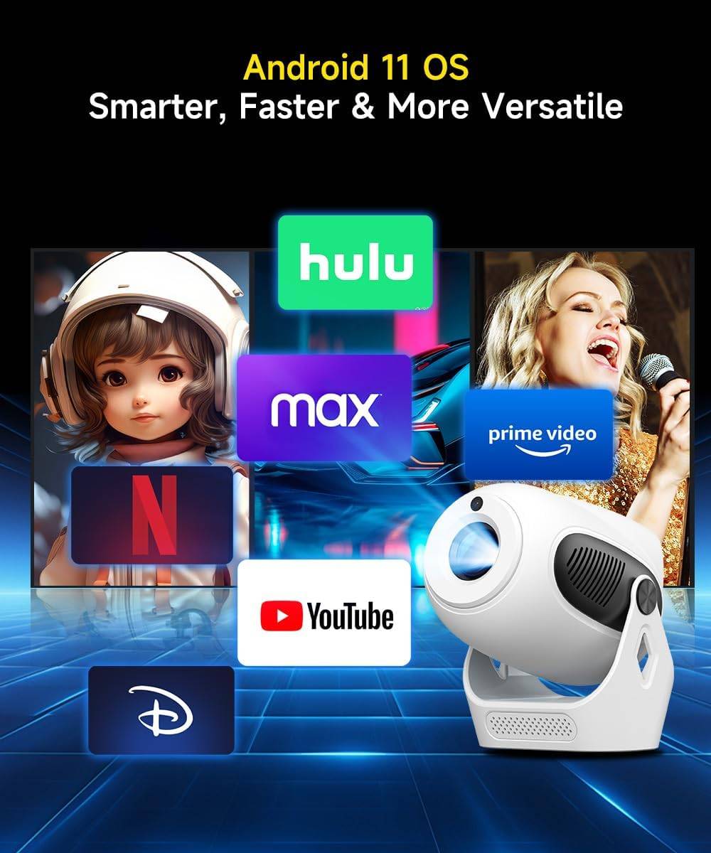 Electric Focus Mini Projector: 720P, 4K Support, WiFi 6 - photo 3