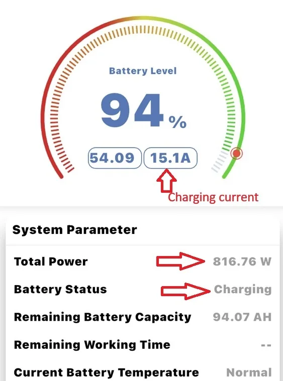 Powerful Smart Charger for 48V lithium battery image indicator(3)