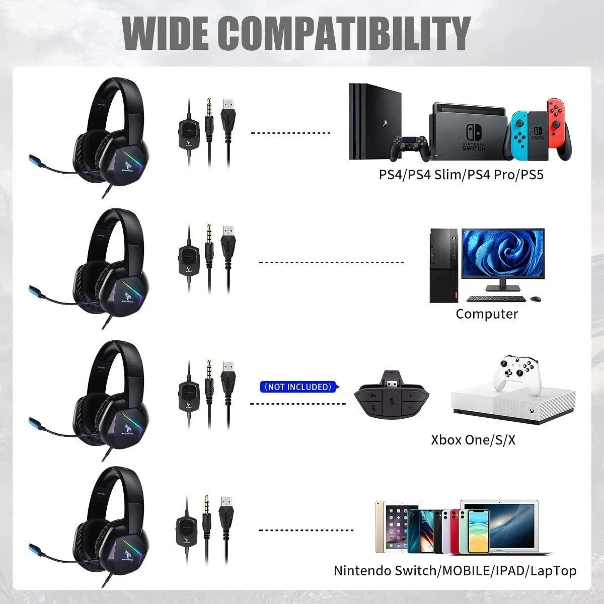 Open To Offer - Somic GS401 Gaming Headset – USB & 3.5mm (Wired) - photo 4