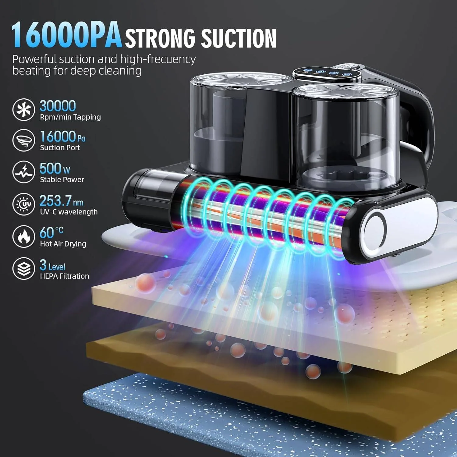 JPHYLL Mini Drone Mattress Vacuum: Ultimate Deep Clean image indicator(2)