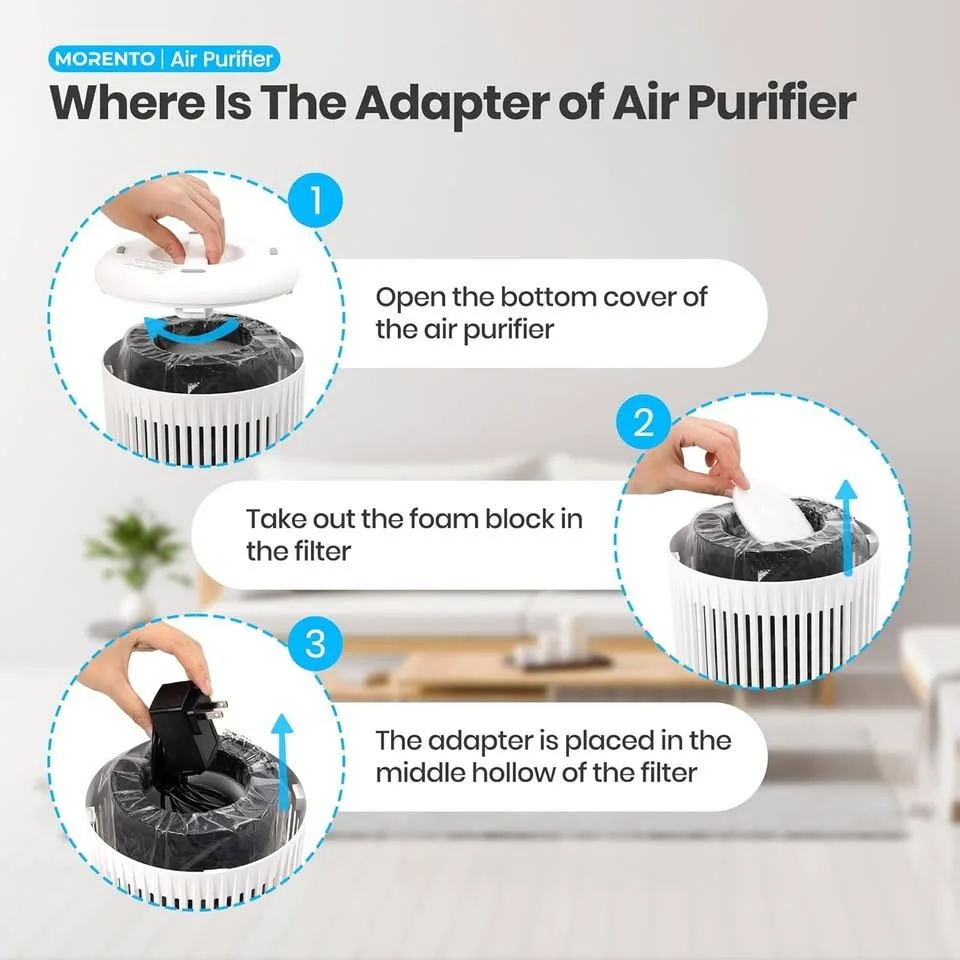 Air Purifier image indicator(6)