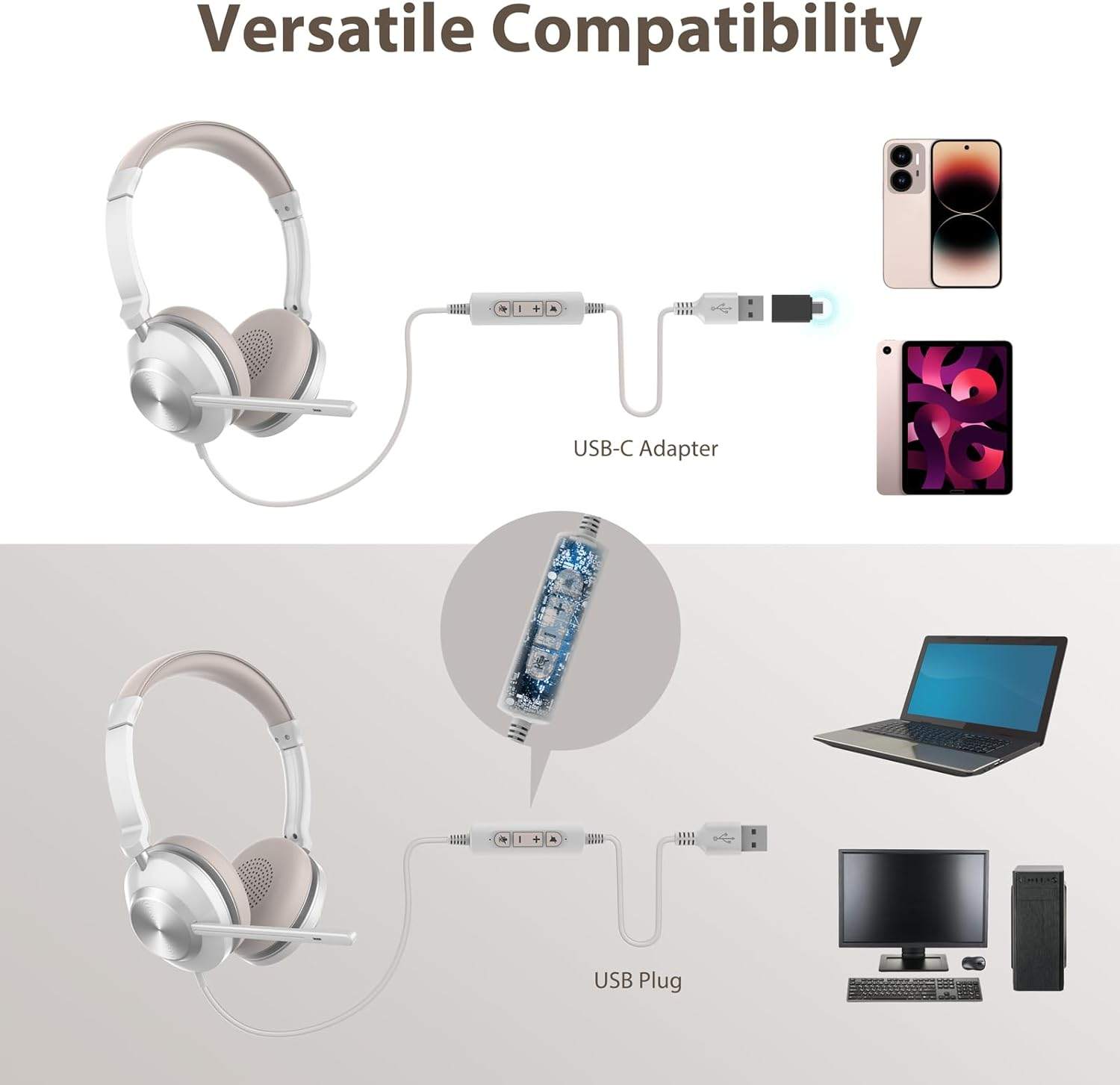 USB Headset with Noise-Cancelling Mic & USB-C for PC/Teams - photo 3