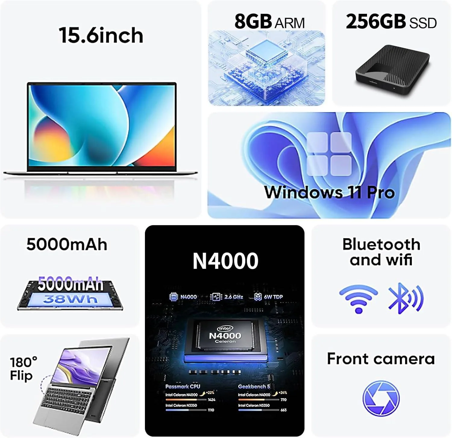 15.6 School Laptop,Windows 11 Laptop image indicator(2)