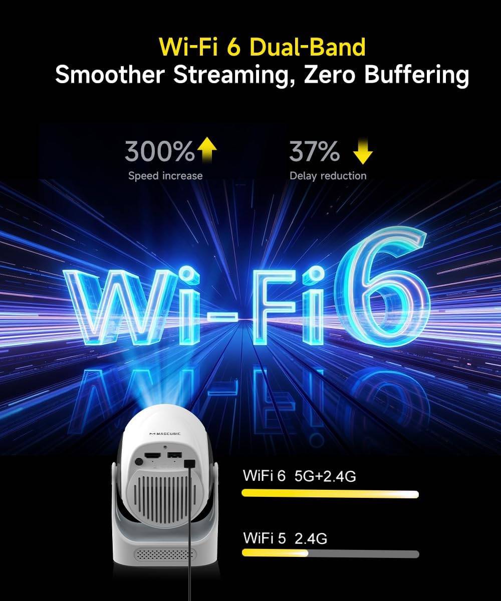 Electric Focus Mini Projector: 720P, 4K Support, WiFi 6 - photo 4