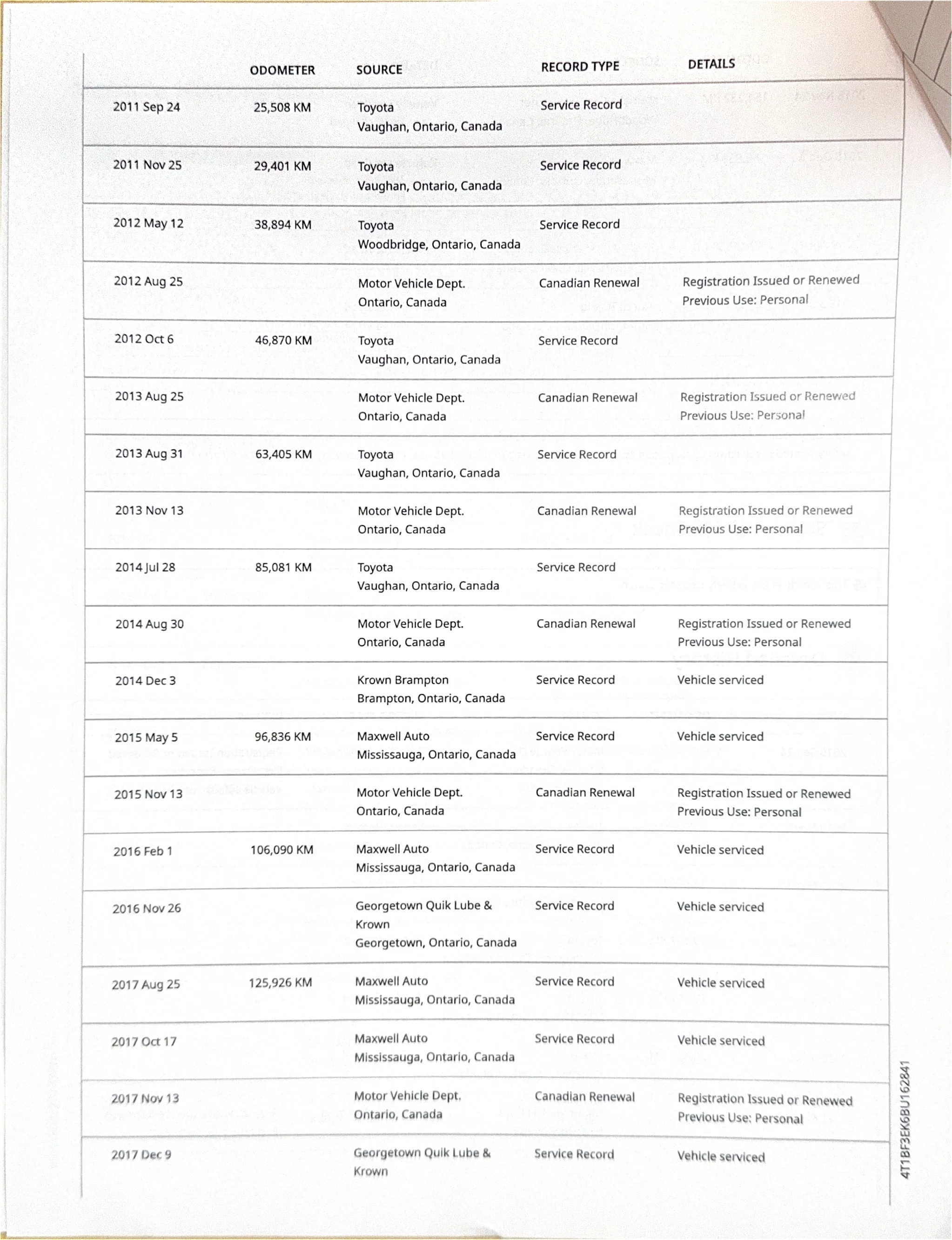 Toyota Camry 2011 SE no accident with remote starter and clean image indicator(5)