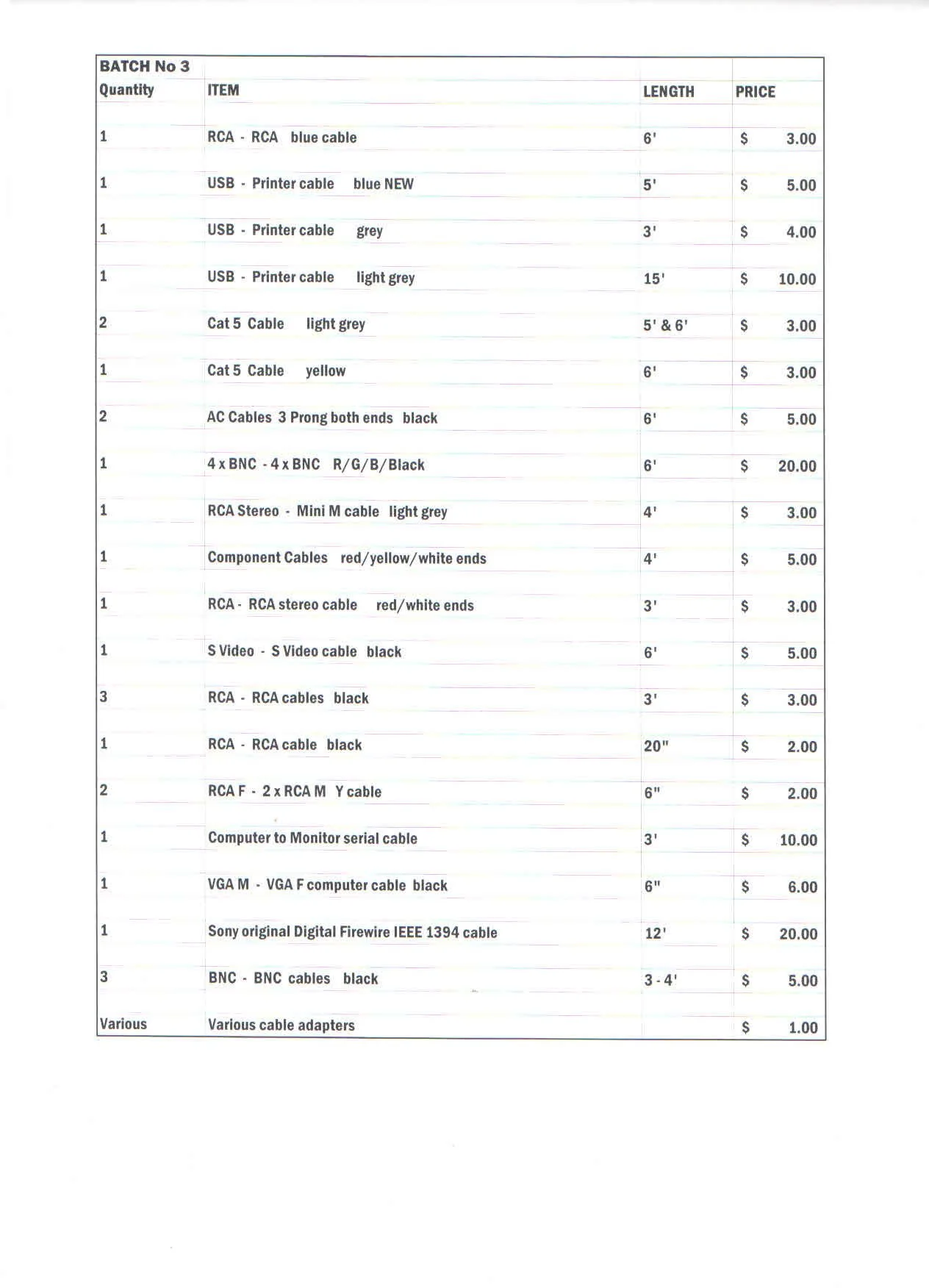 Various Cables and Connectors image indicator(6)