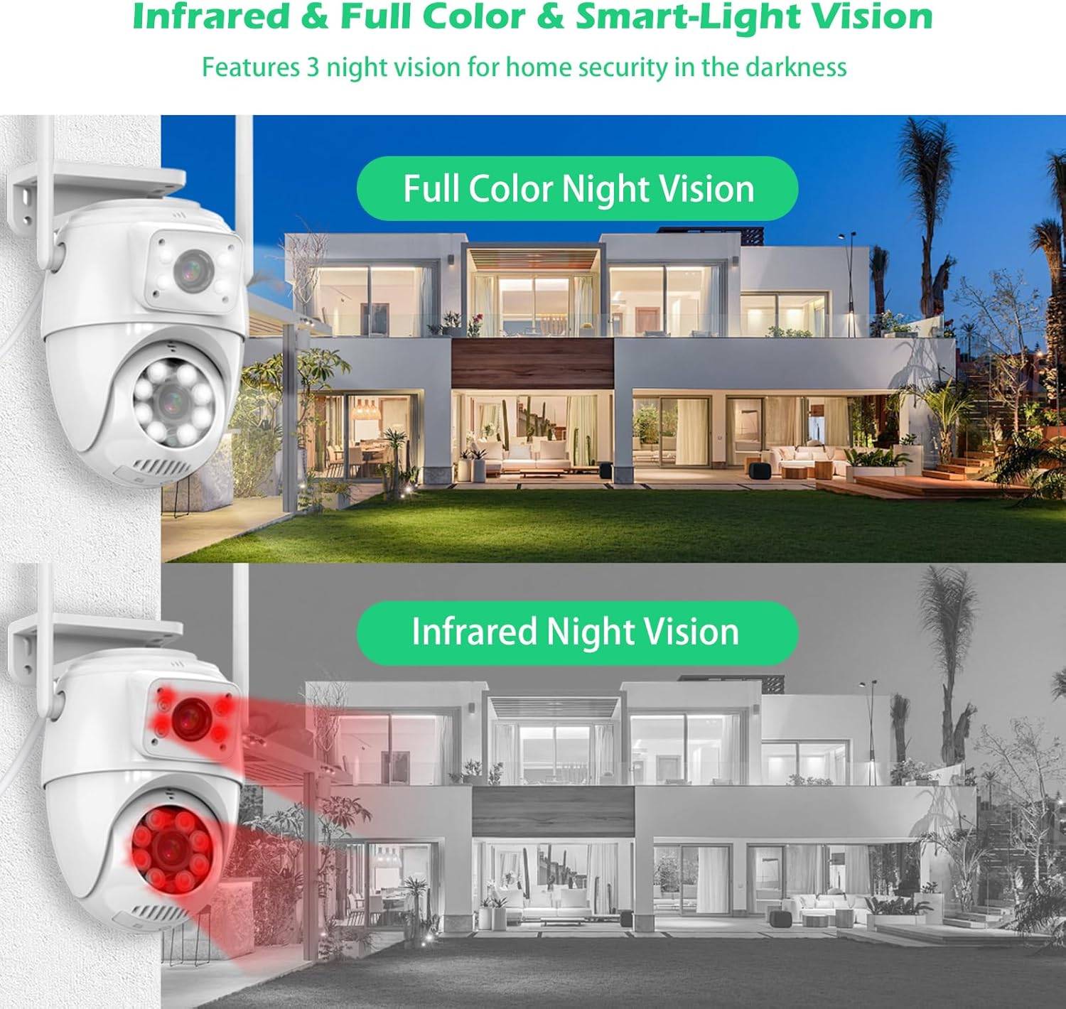 6MP Dual Lens WiFi PTZ Security Camera: 360° Protection - photo 2