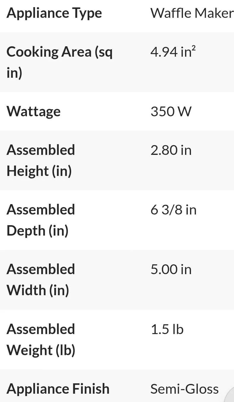 Mini Waffle Maker image indicator(6)