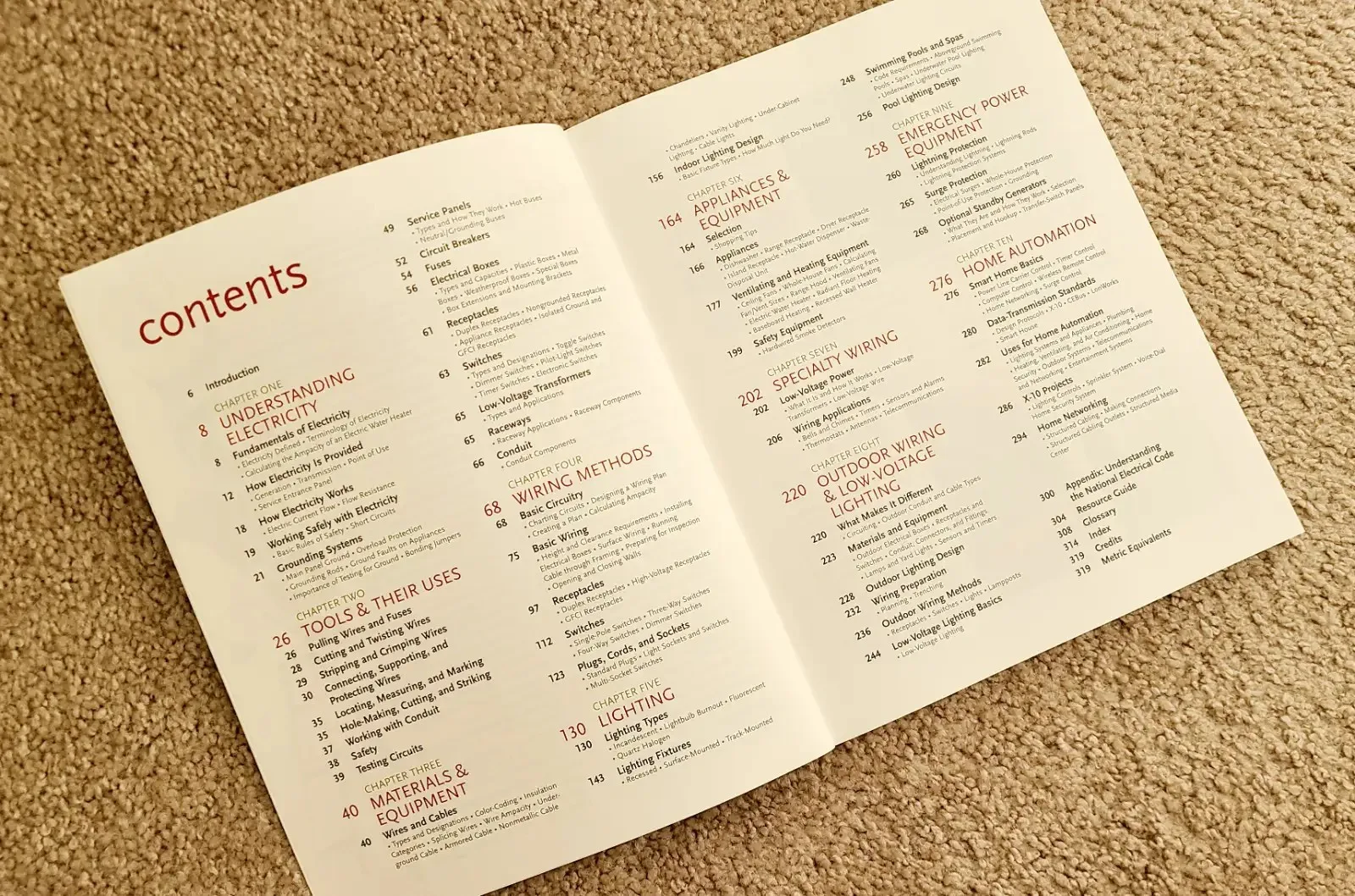 Ultimate Guide to Wiring (Complete Home Projects) image indicator(2)