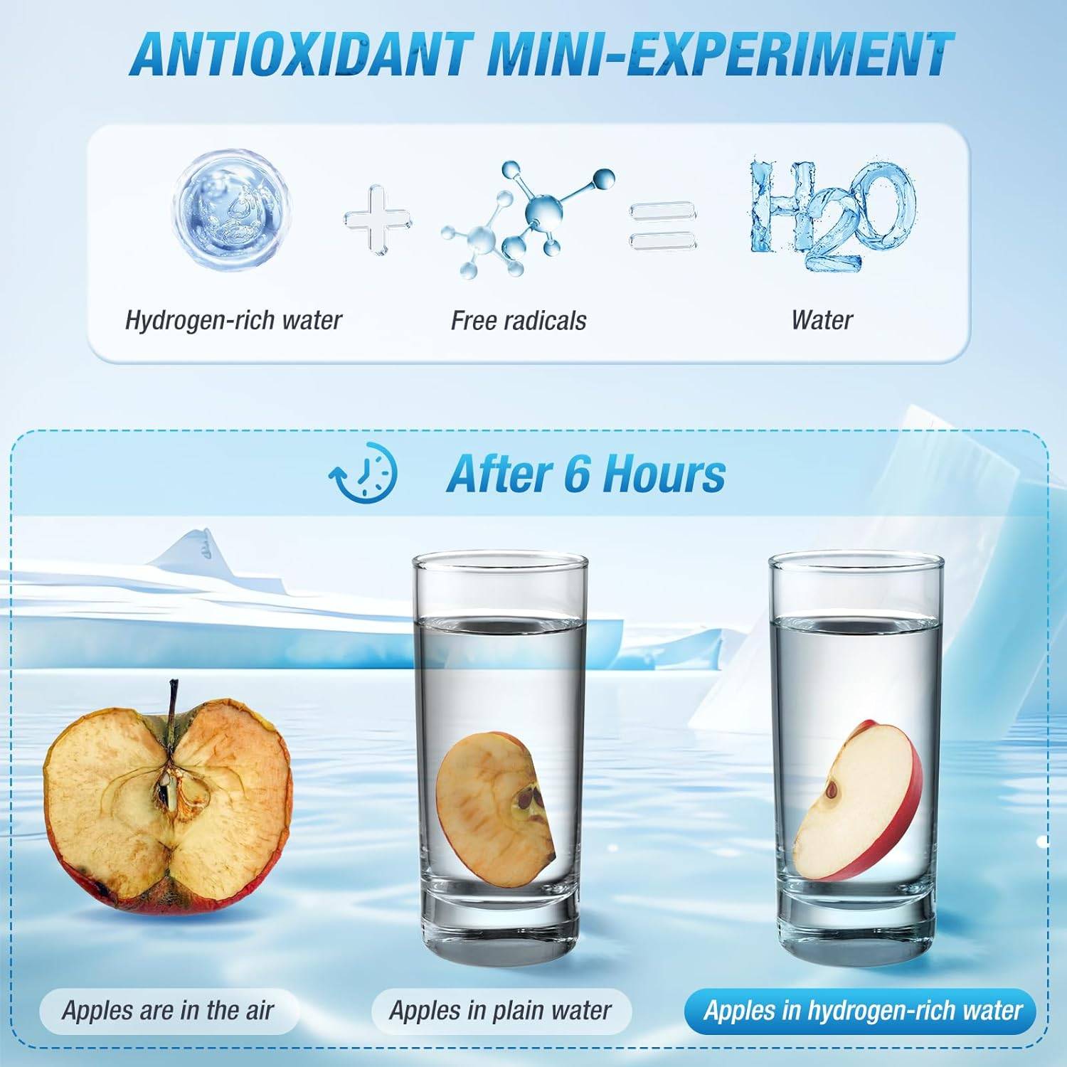 Hydrogen Water Bottle: SPE/PEM Tech for Health & Travel - photo 5