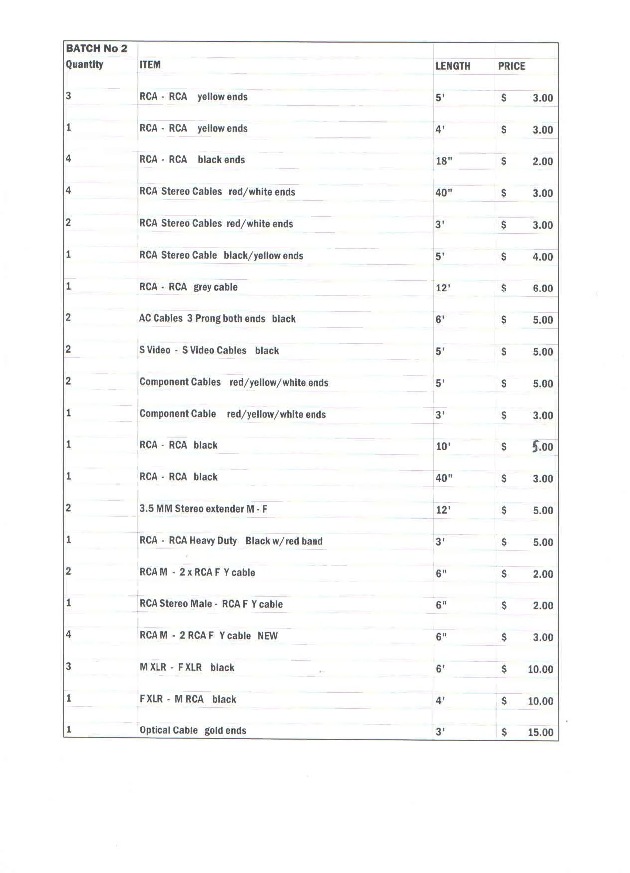 Various Cables and Connectors image indicator(5)