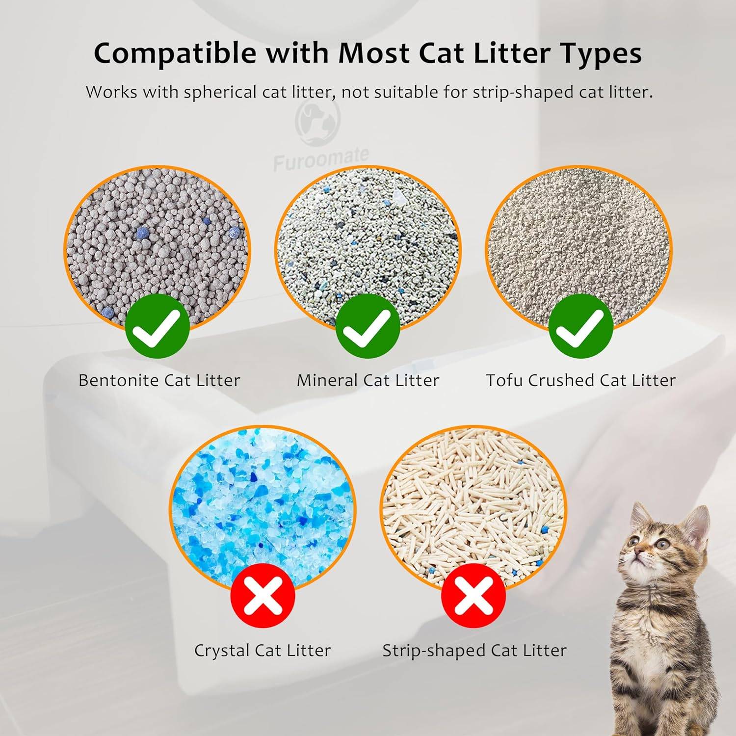 Furoomate Self-Cleaning Cat Litter Box – Large, Automatic - photo 4