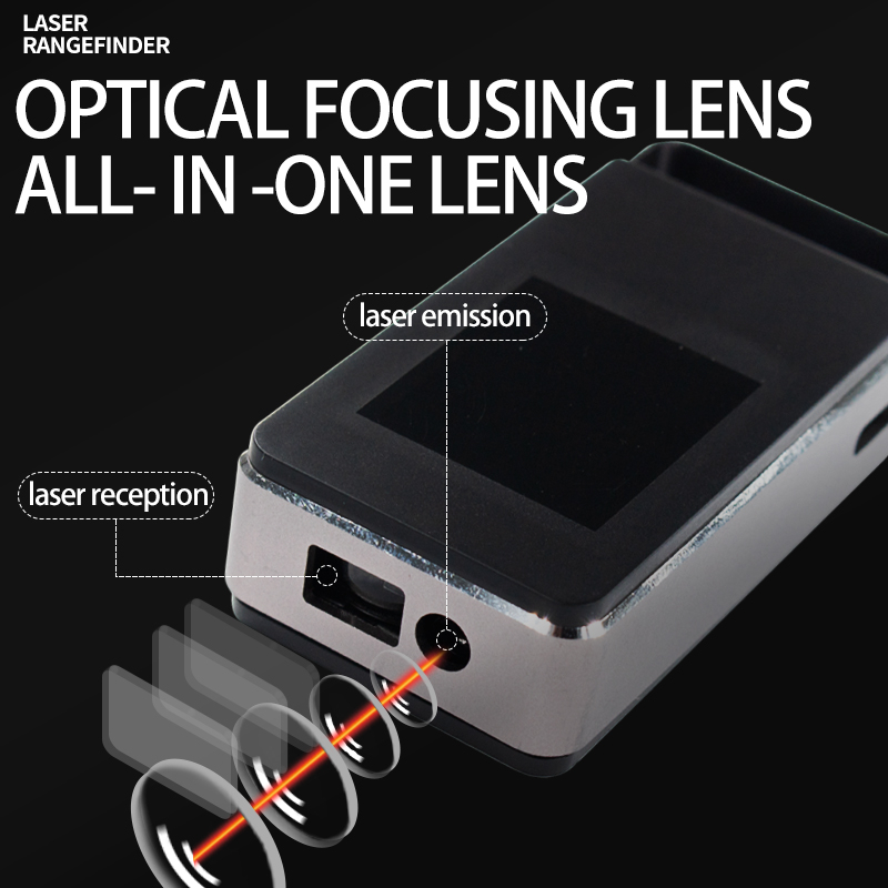Brand New Rechargeable Laser Measuring Meter - photo 5