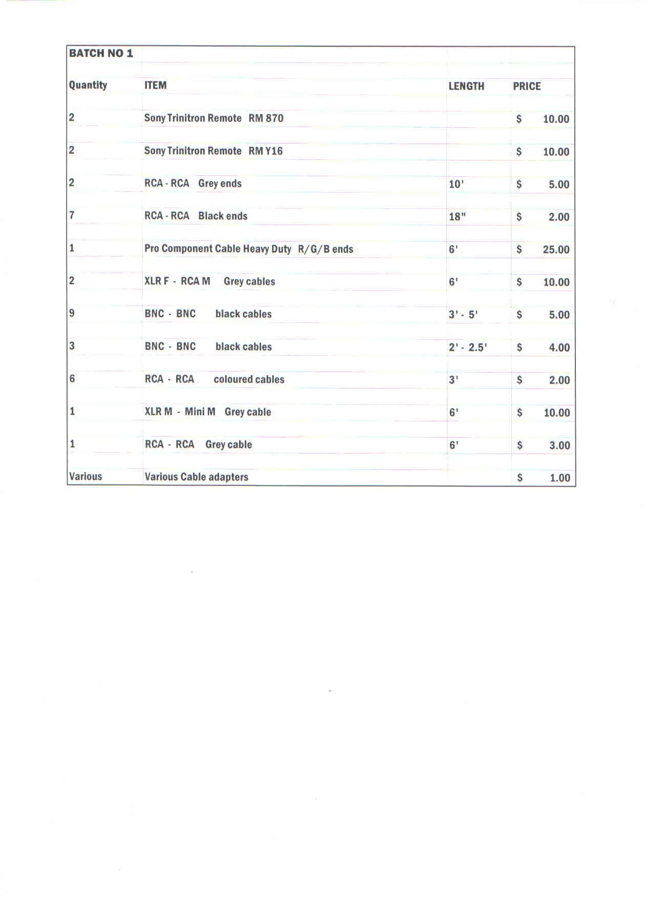 Various Cables and Connectors image indicator(4)