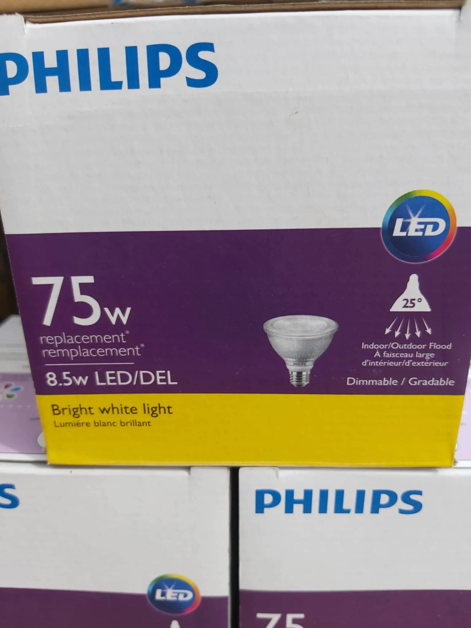 LED Spot Lights image indicator(2)