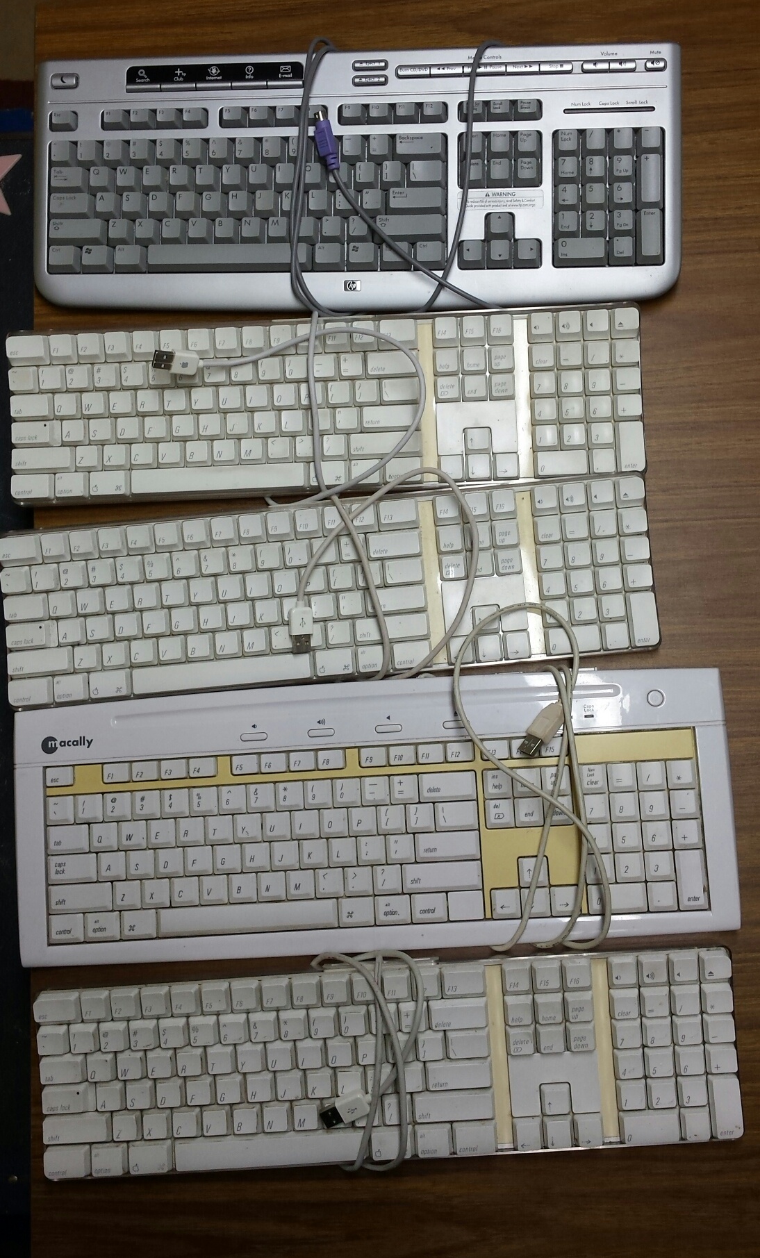 USB Keyboards