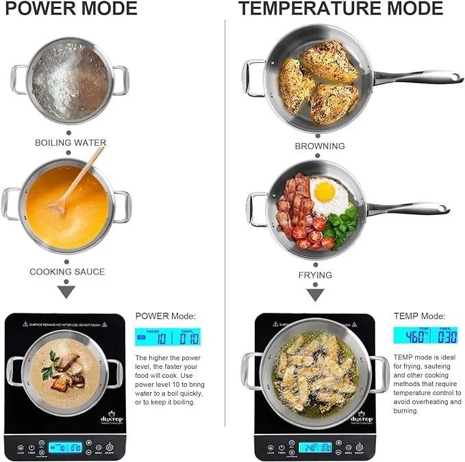 Duxtop Portable Induction Cooktop (Rated best) image indicator(4)