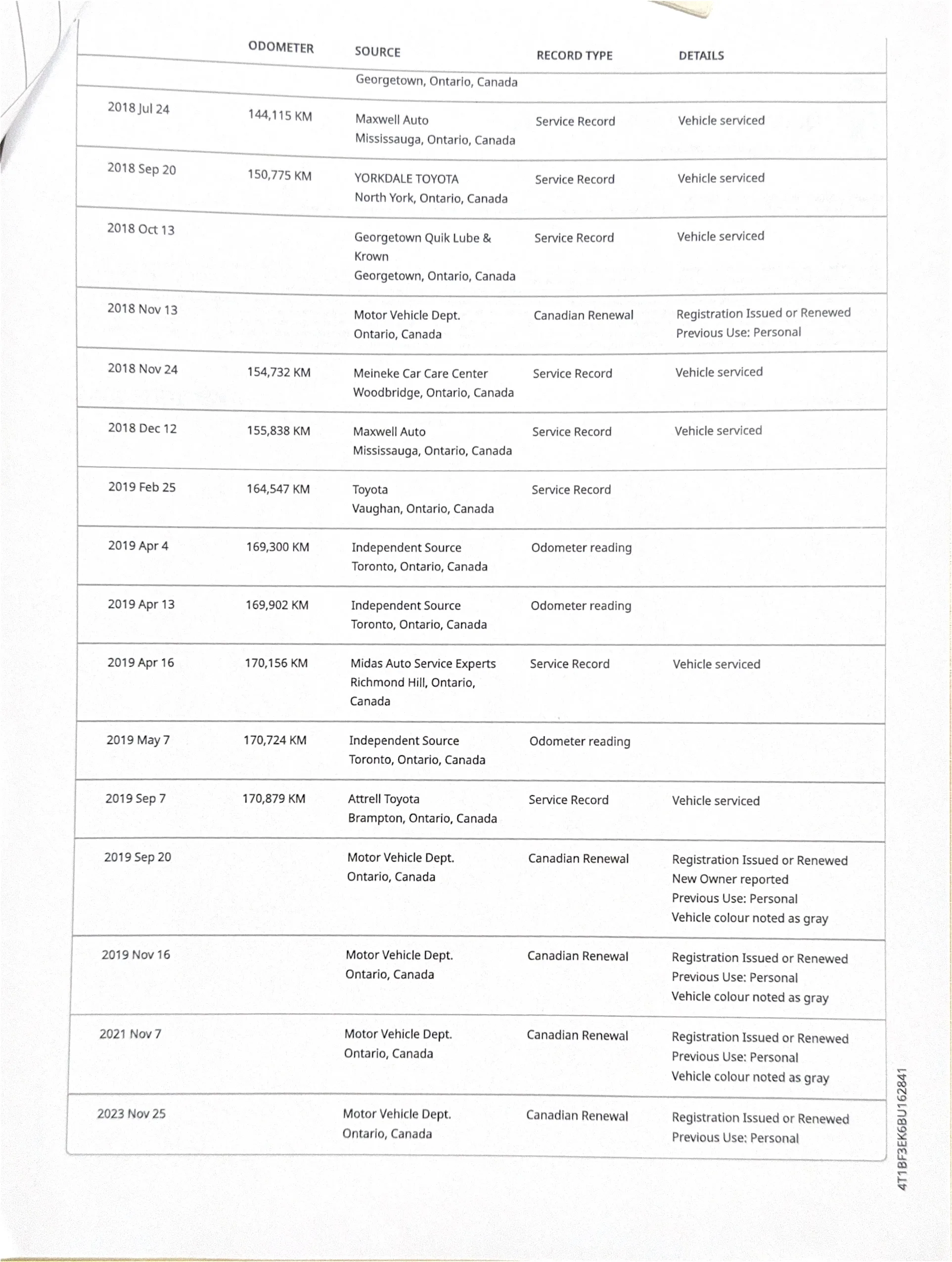 Toyota Camry 2011 SE no accident with remote starter and clean image indicator(6)