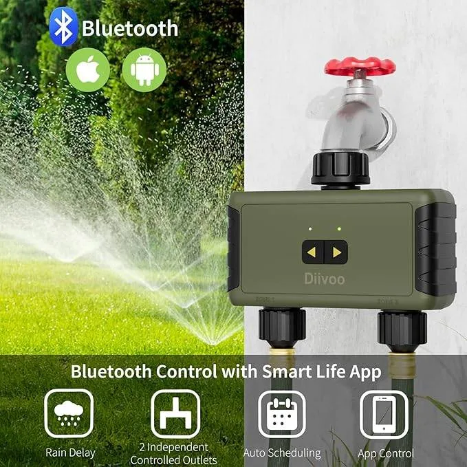 Smart Water Timer image indicator(3)