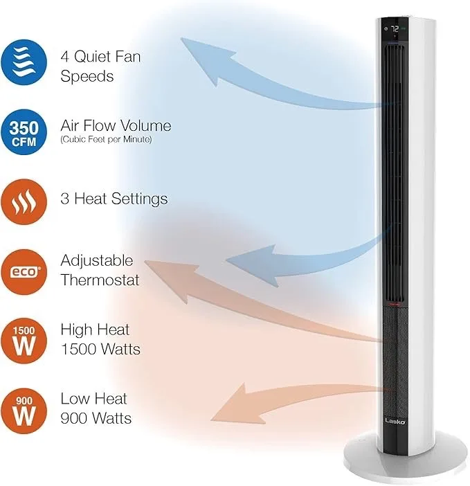 (RATED BEST) Lasko FH500 Fan & Heater Tower, 42 Inch, White image indicator(2)