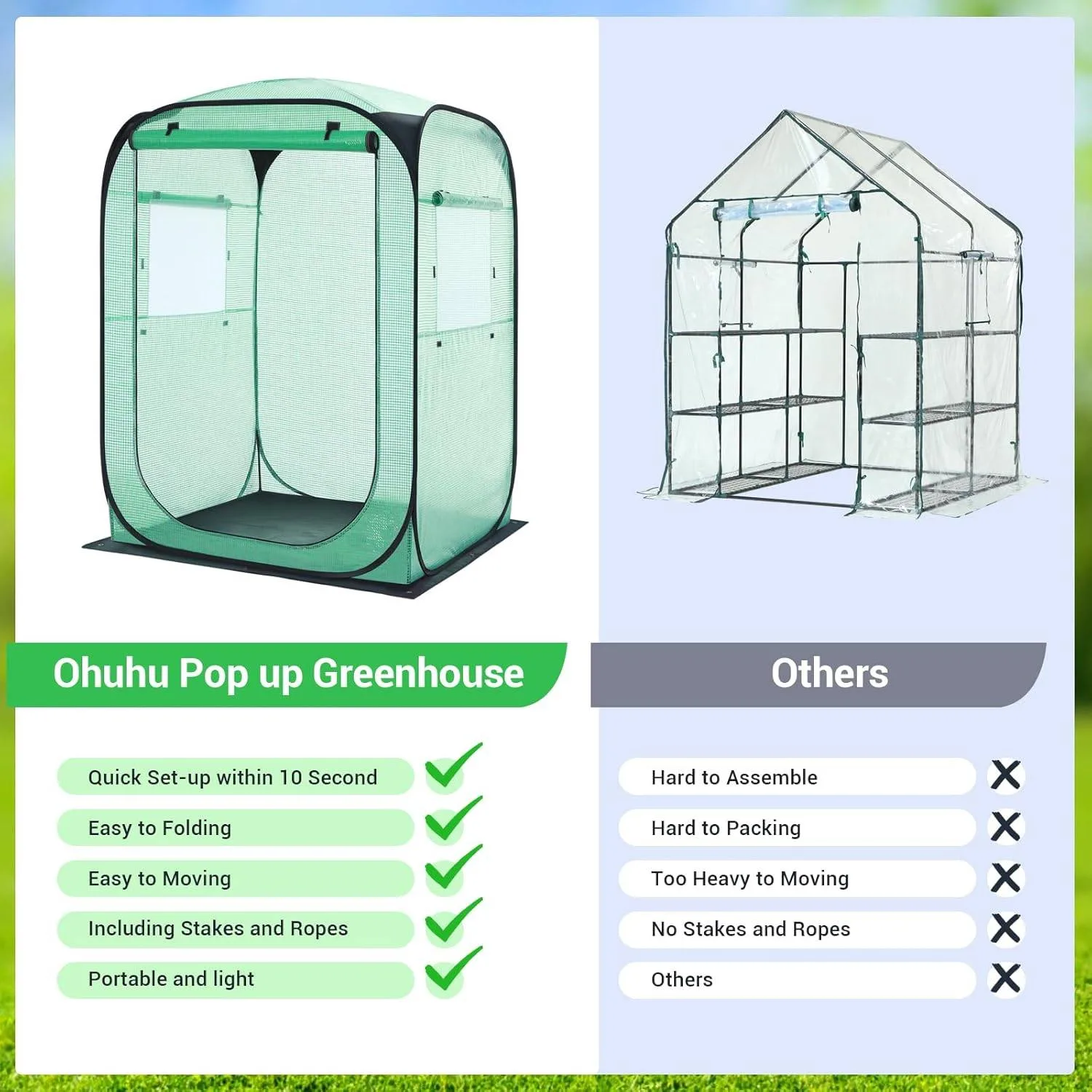 Walk-In Pop-Up Greenhouse 125x125x170 cm – Weatherproof image indicator(4)