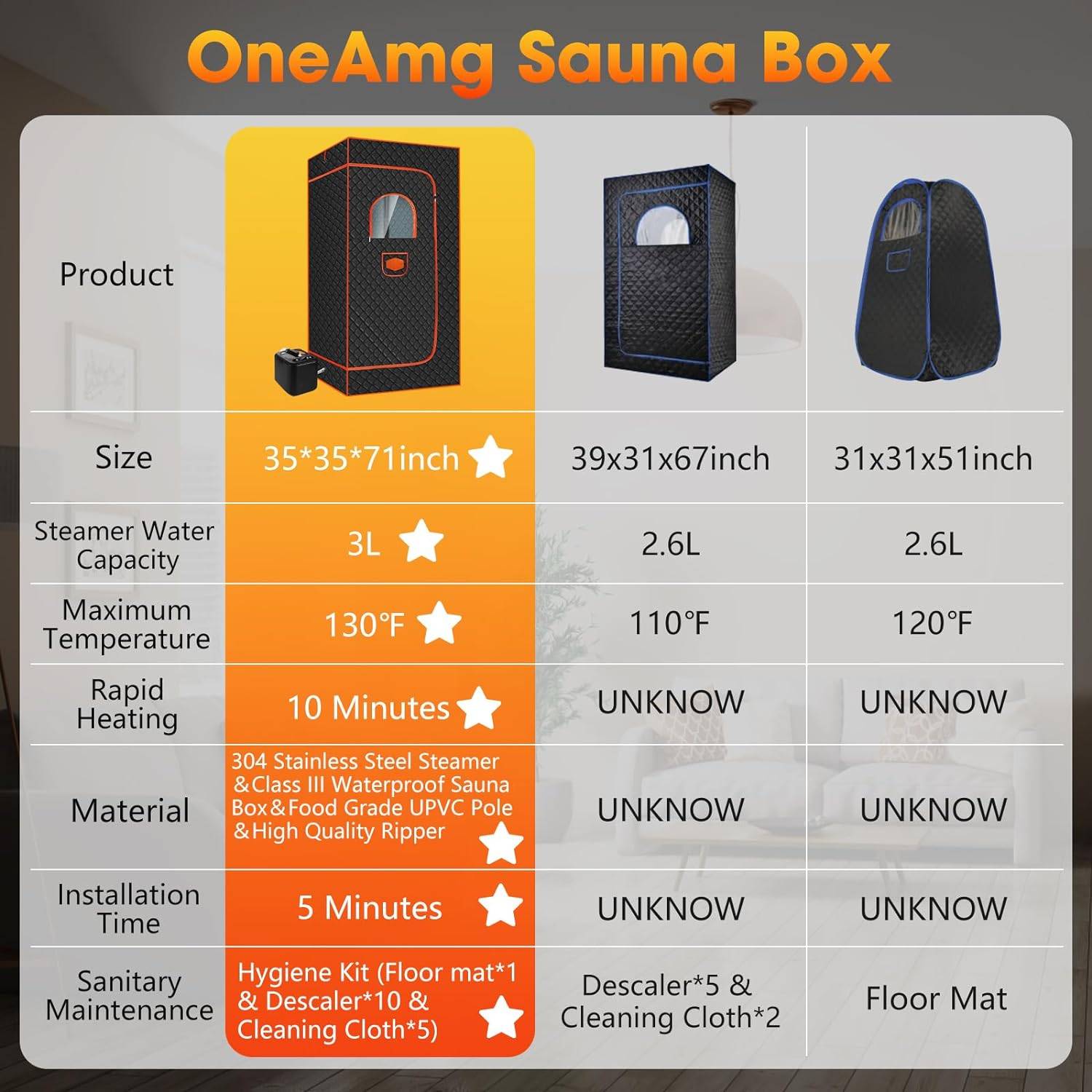 Portable Home Sauna Box for Full Body Steam Relaxation - photo 2