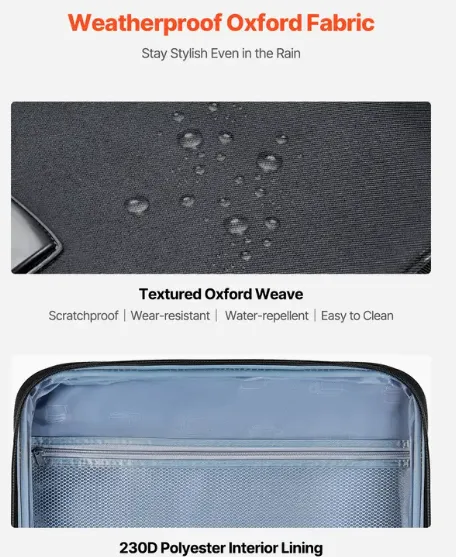 Large Size Luggage for traveling image indicator(8)