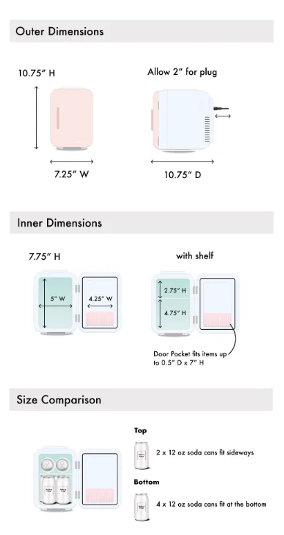 FREE products with Makeup Fridge purchase image indicator(6)