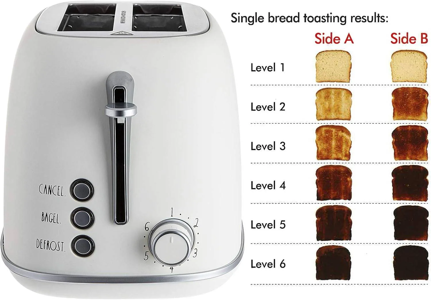 Rae Dunn Retro 2-Slice Toaster, Wide Slot, 6 Browning Levels image indicator(4)