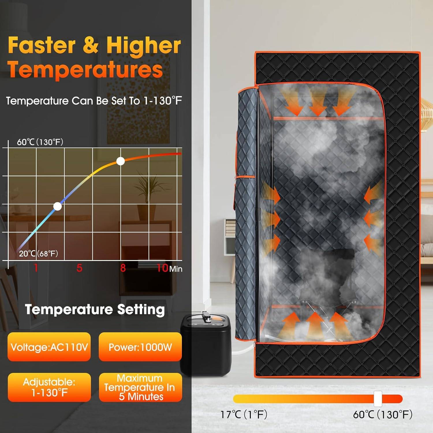 Portable Home Sauna Box for Full Body Steam Relaxation - photo 4