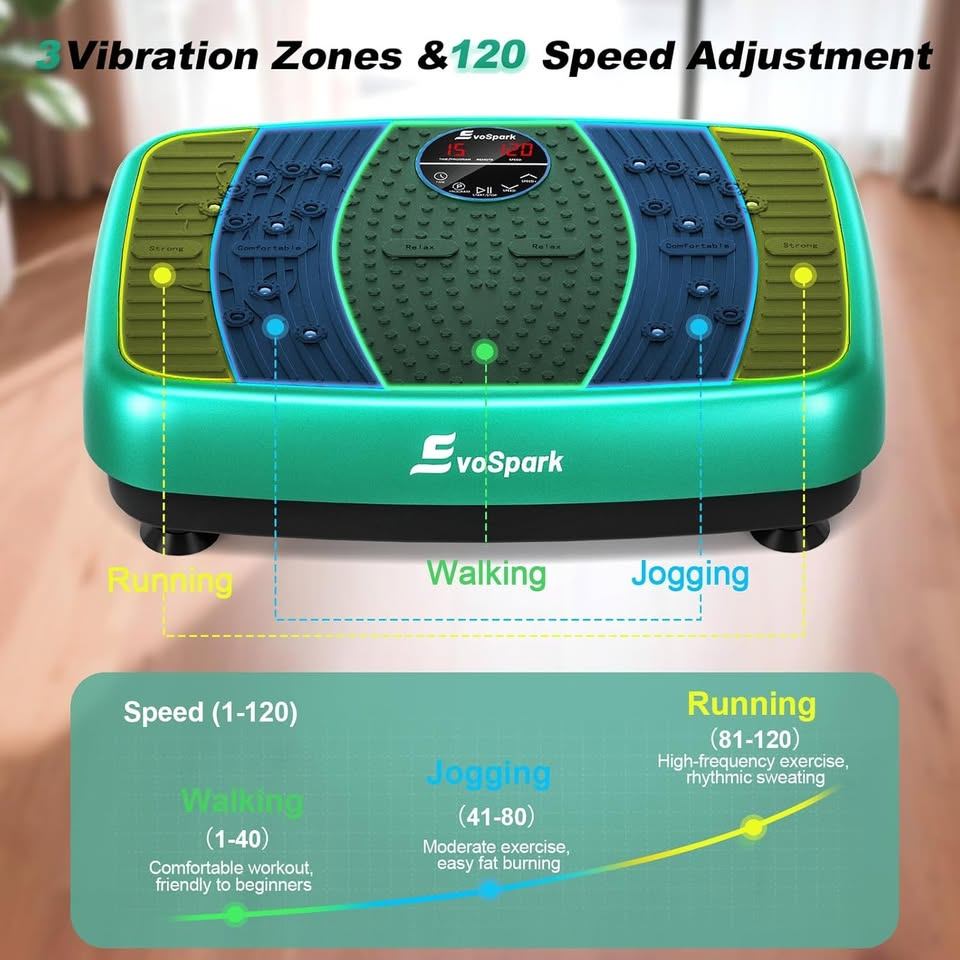 New! EvoSpark 2025 Vibration Plate - photo 3