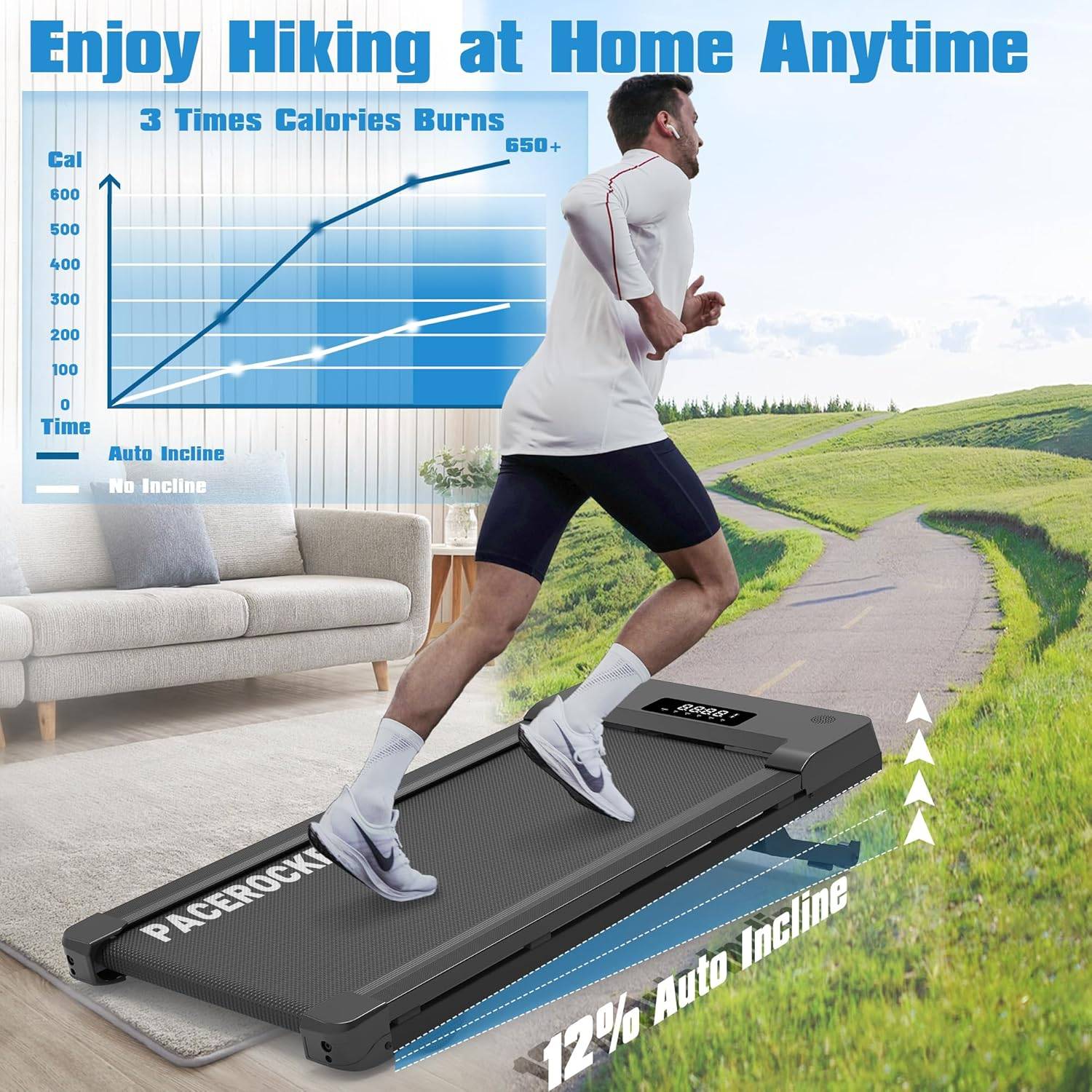 Ultimate Walking Pad: 12% Incline, 450lbs, 5MPH Black - photo 2