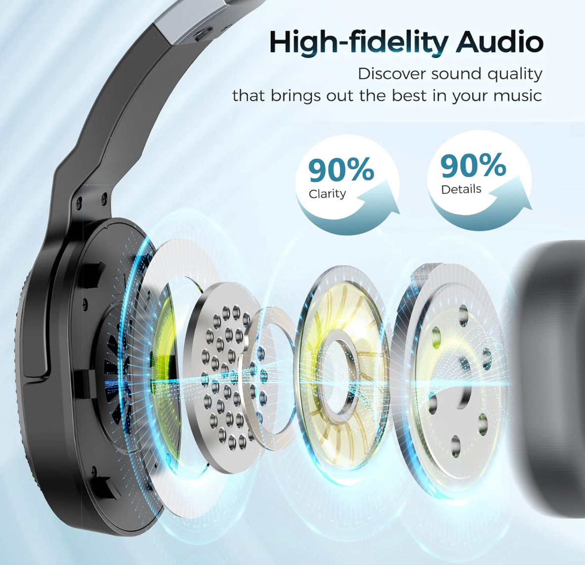 Trucker Bluetooth Headset Wireless Noise Cancelling Mic 50Hrs - photo 4