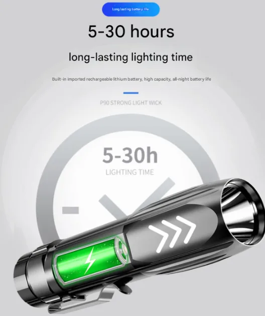Super bright flashlight rechargeable glare long-range xenon lamp image indicator(3)