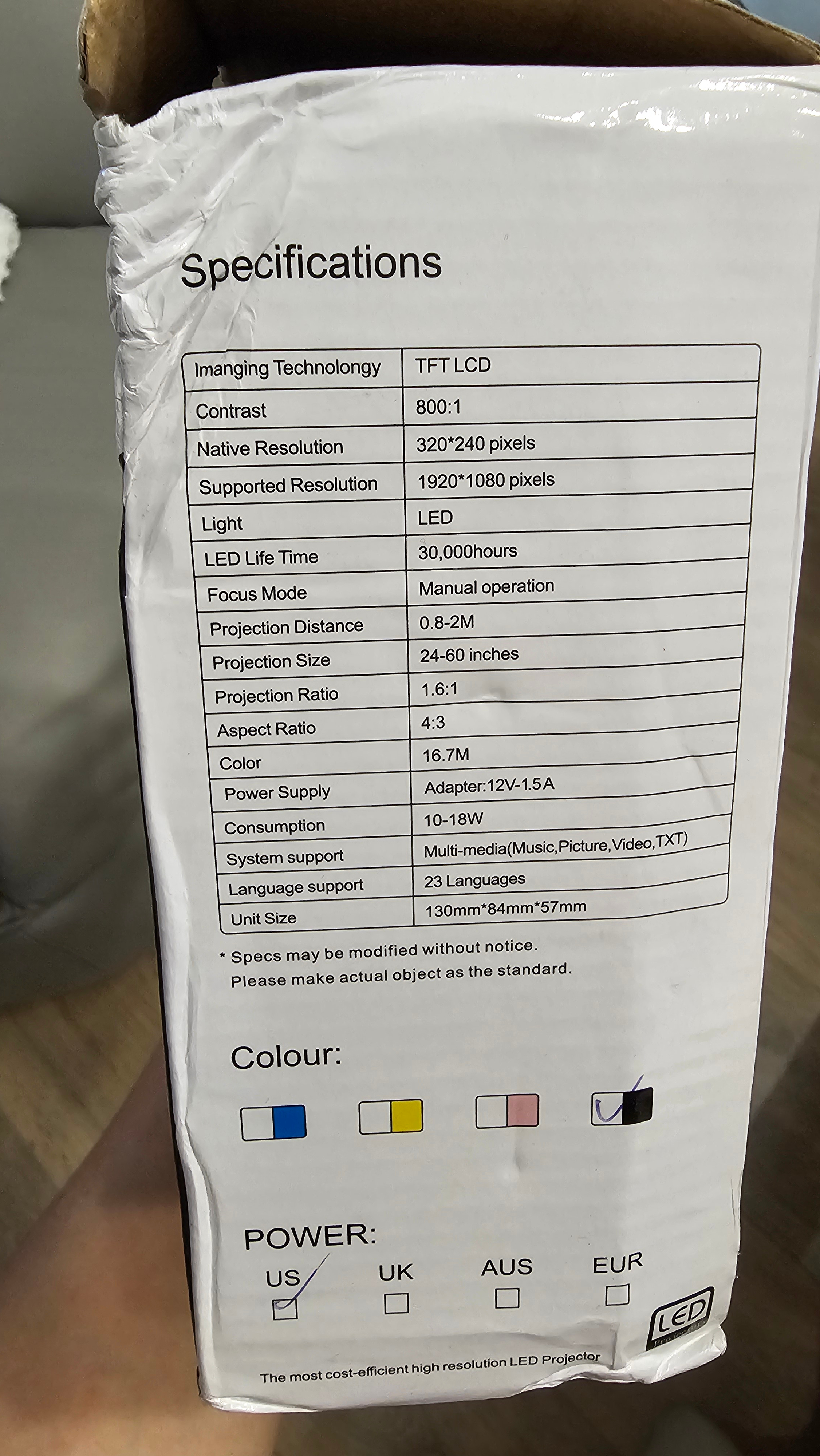 LED Projector - photo 3