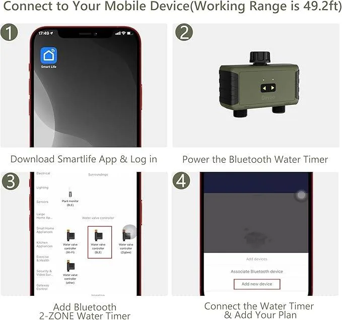 Smart Water Timer image indicator(5)