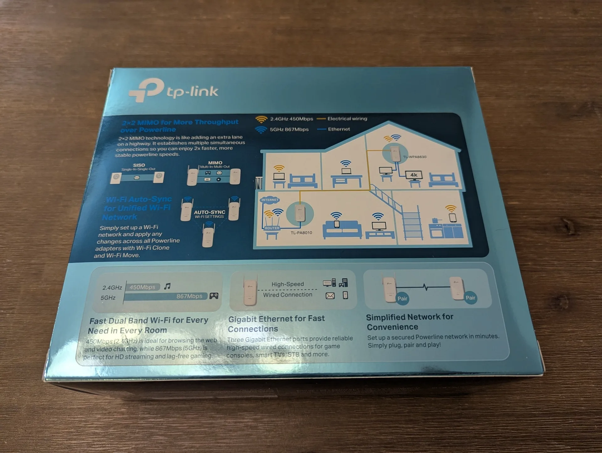 TP-Link AC1350 Wi-Fi Range Extender (TL-WPA8630 KIT V2) image indicator(2)