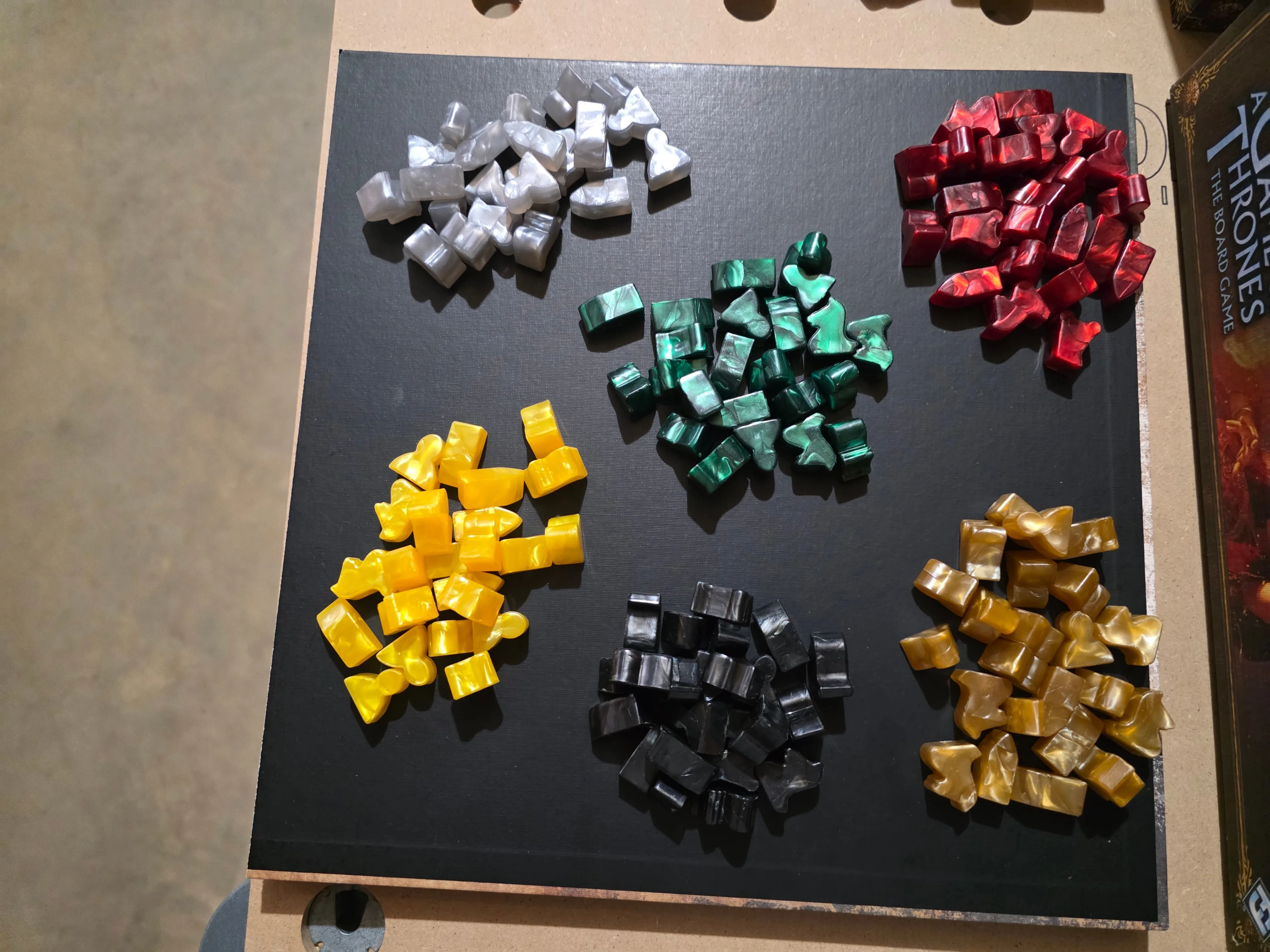 Game of Thrones the Board Game image indicator(5)