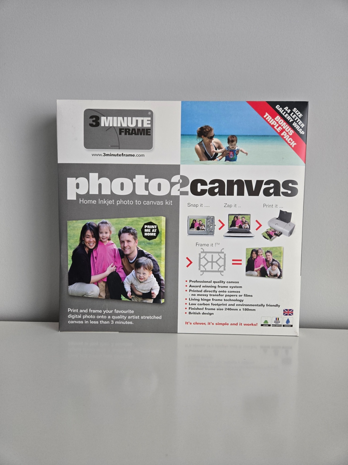 Home Inkjet Photo to Canvas Kits - photo2canvas