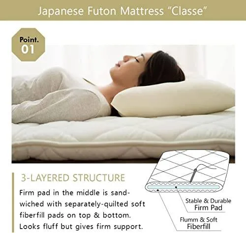 EMOOR Japanese Futon Mattress CLASSE Twin Made in Japan image indicator(9)