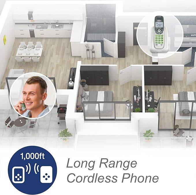 VTech DECT 6.0 Single Handset Cordless Phone with Caller ID - photo 2