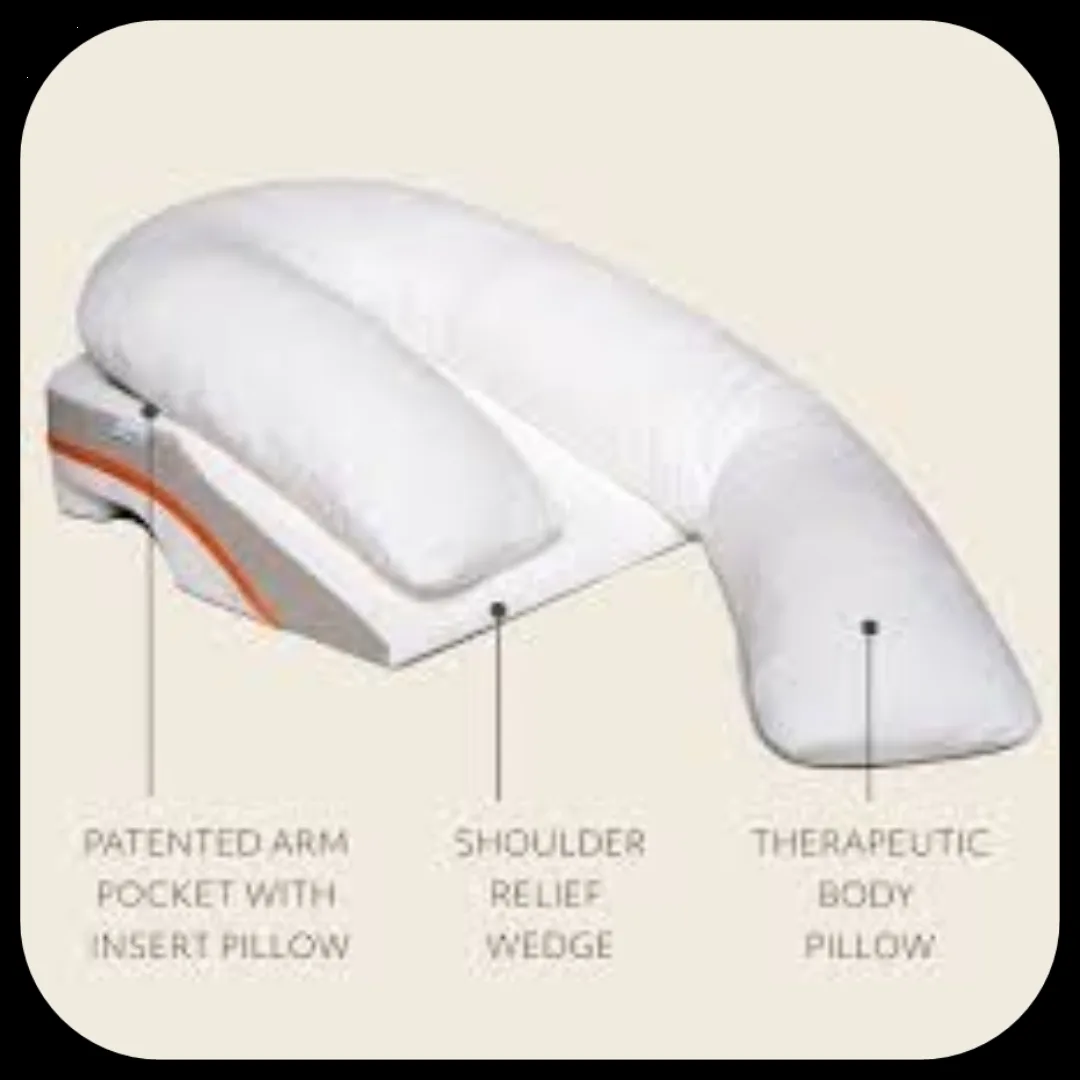 MedCline || Reflux & Shoulder Relief System image indicator(3)