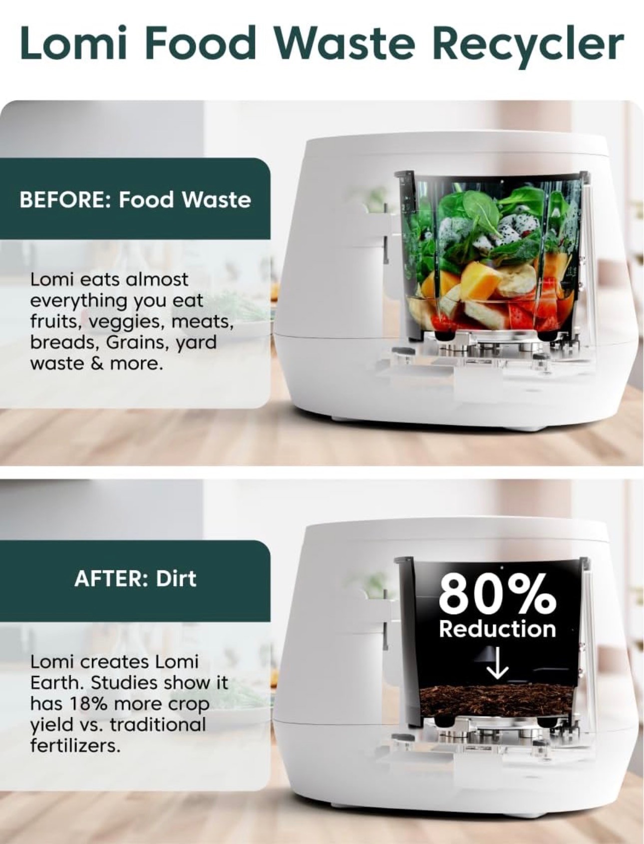 Lomi Smart Waste™ Electric Kitchen Composter Odor Free 3L Bucket - photo 3