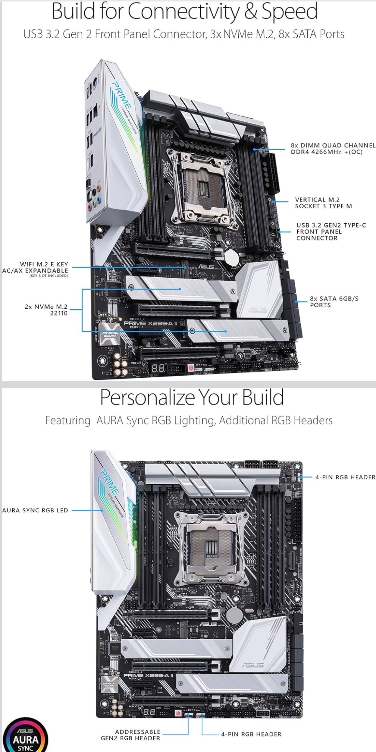 Asus Prime X299- A II ATX Motherboard NEW SEALED - photo 3