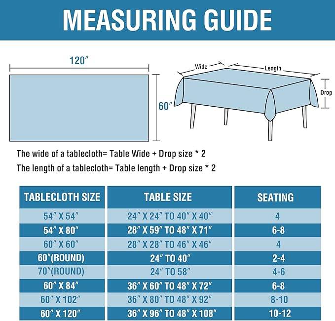 Fall/Thanksgiving Tablecloth 60x102 – Waterproof Linen-Look, New - photo 2