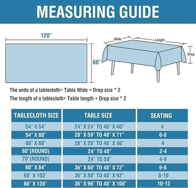 Fall/Thanksgiving Tablecloth 60x102 – Waterproof Linen-Look, New image indicator(2)