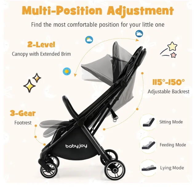 BABY JOY Lightweight Baby Stroller image indicator(8)