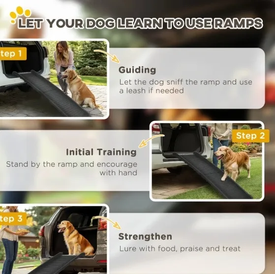 Pet Ramp image indicator(4)